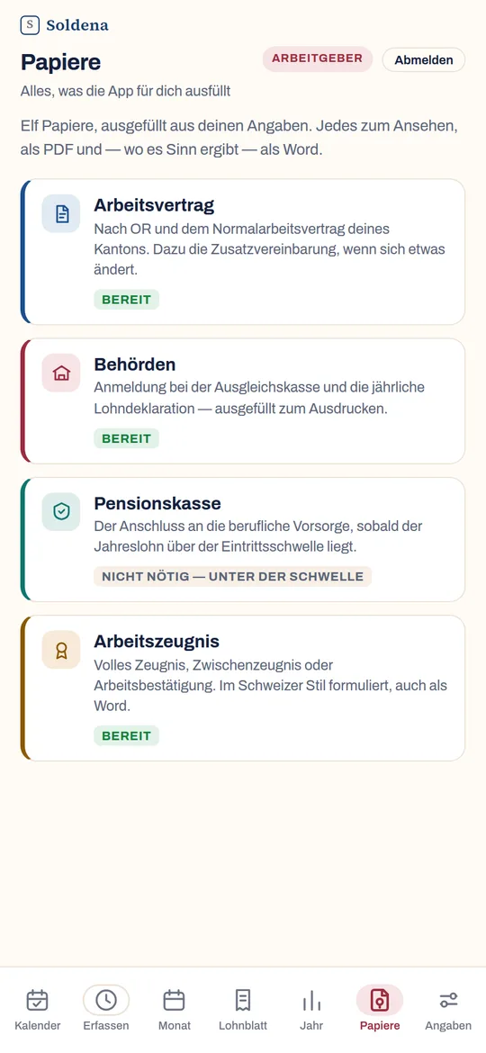 Der Reiter Papiere mit vier farbigen Karten: Arbeitsvertrag, Behörden, Pensionskasse und Arbeitszeugnis, jede mit ihrem Stand.