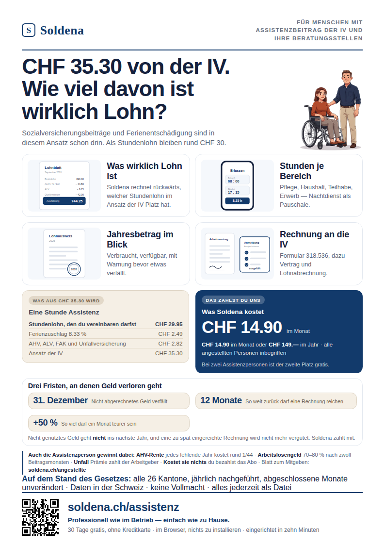 Flyer Assistenzbeitrag der IV