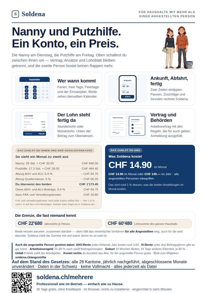 Flyer Mehrere Angestellte